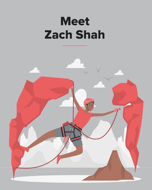 Boosting PPC Health With Zach Shah